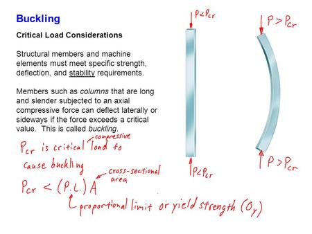 Buckling Critical Load Considerations