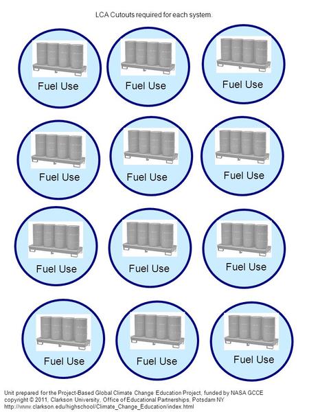 Fuel Use LCA Cutouts required for each system. Fuel Use Unit prepared for the Project-Based Global Climate Change Education Project, funded by NASA GCCE.