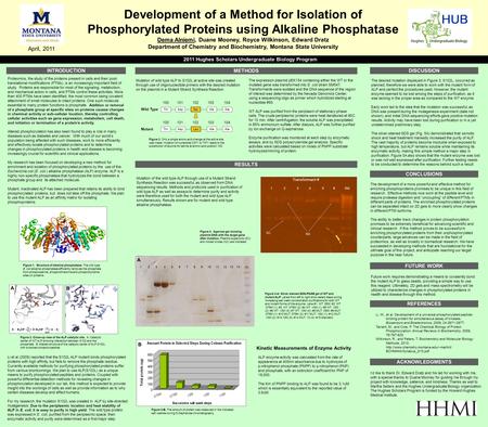 Proteomics, the study of the proteins present in cells and their post- translational modifications (PTMs), is an increasingly important field of study.