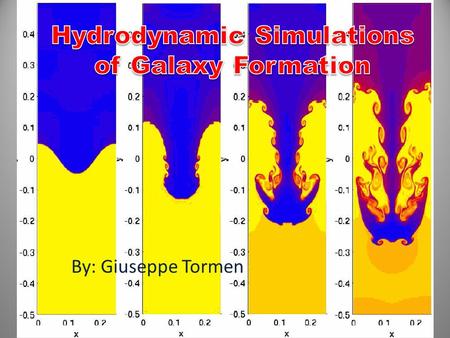 By: Giuseppe Tormen. Heating Processes Adiabatic Compression Viscous Heating – Due to internal friction of the gas. Photoionization.