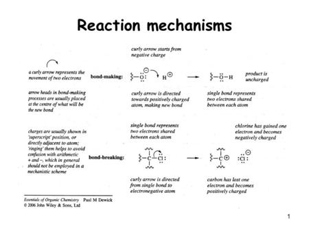 Reaction mechanisms.