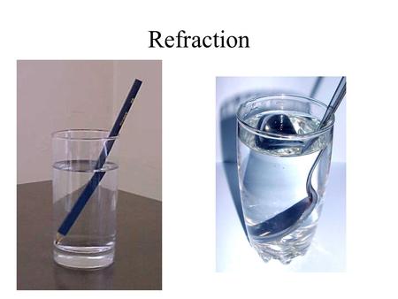 Refraction. Refraction and Dispersion Why is the sky blue? Answer: Rayleigh Scattering- when particles are much smaller than the wavelength of light.