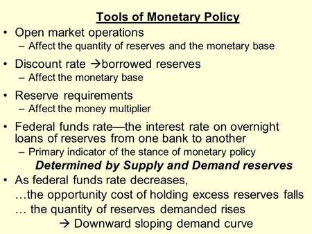 Tools of Monetary Policy