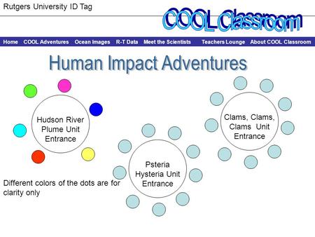 Rutgers University ID Tag Home COOL Adventures Ocean Images R-T Data Meet the Scientists Teachers Lounge About COOL Classroom Hudson River Plume Unit Entrance.