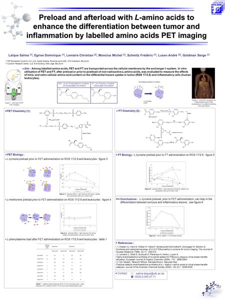 Preload and afterload with L-amino acids to enhance the differentiation between tumor and inflammation by labelled amino acids PET imaging Aim : Aim :