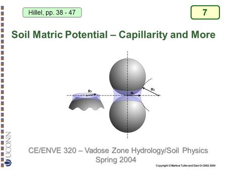 Soil Matric Potential – Capillarity and More