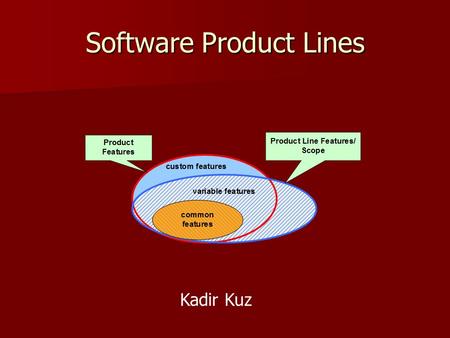 Software Product Lines