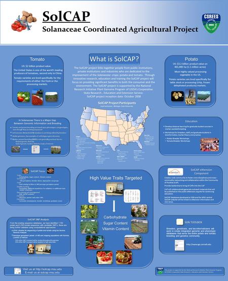 SolCAP Solanaceae Coordinated Agricultural Project What is SolCAP? The SolCAP project links together people from public institutions, private institutions.