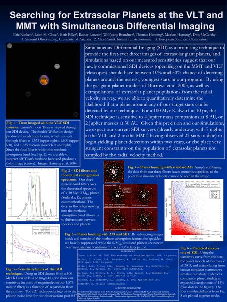 Searching for Extrasolar Planets at the VLT and MMT with Simultaneous Differential Imaging Searching for Extrasolar Planets at the VLT and MMT with Simultaneous.