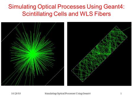 Simulating Optical Processes Using Geant4