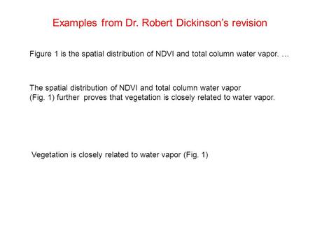 The spatial distribution of NDVI and total column water vapor (Fig. 1) further proves that vegetation is closely related to water vapor. Figure 1 is the.