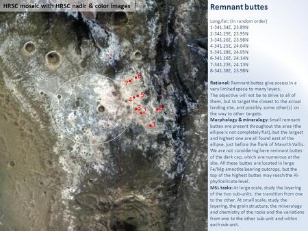 Remnant buttes Long/lat: (in random order) 1-341.34E, 23.89N 2-341.29E, 23.95N 3-341.26E, 23.98N 4-341.25E, 24.04N 5-341.28E, 24.05N 6-341.26E, 24.14N.