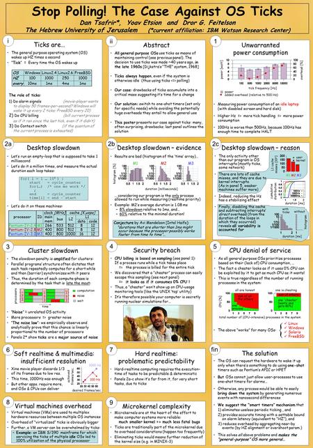 2c Desktop slowdown – reason Stop Polling! The Case Against OS Ticks Dan Tsafrir*, Yoav Etsion and Dror G. Feitelson The Hebrew University of Jerusalem.