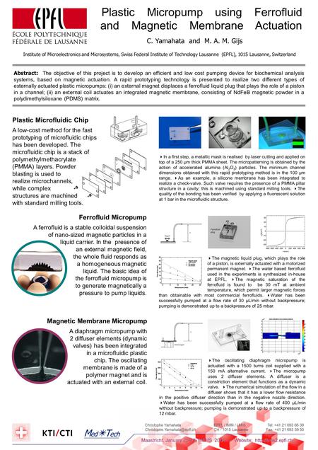 Maastricht, January 25-29, MEMS 2004 Website:  Plastic Micropump using Ferrofluid and Magnetic Membrane Actuation C. Yamahata and M.