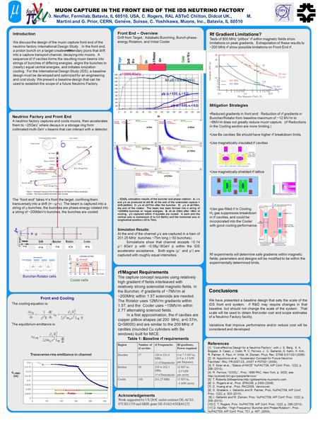 Simulation Study Results Study: Replace LiH-based cooler with gas-filled transport and rf cavities Results: Beam Cooling is significantly improved. Final.