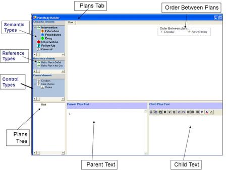 Semantic Types Reference Types Control Types Parent TextChild Text Order Between Plans Plans Tree Plans Tab.