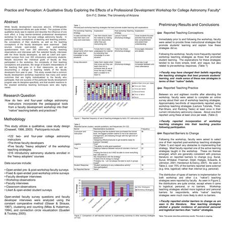 Practice and Perception: A Qualitative Study Exploring the Effects of a Professional Development Workshop for College Astronomy Faculty* Erin F.C. Dokter,