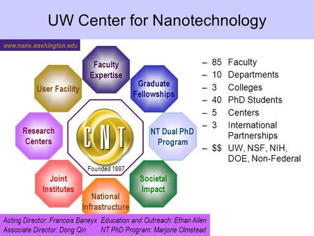 Faculty Expertise Graduate Fellowships Societal Impact User Facility National Infrastructure Joint Institutes NT Dual PhD Program Research Centers UW Center.