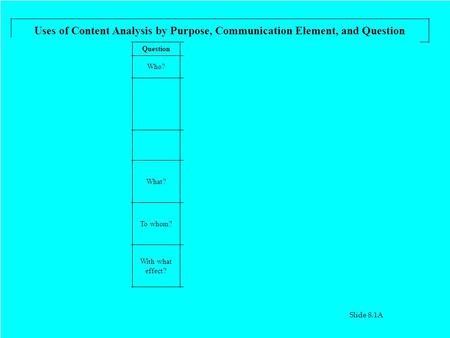 Uses of Content Analysis by Purpose, Communication Element, and Question PurposeElementQuestionUse Make inferences about the antecedents of communications.