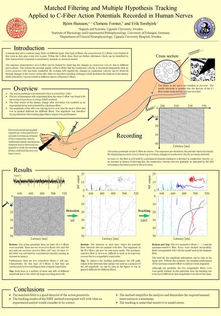 Introduction Matched Filtering and Multiple Hypothesis Tracking Applied to C-Fiber Action Potentials Recorded in Human Nerves Björn Hansson, a c Clemens.