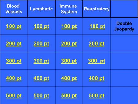 200 pt 300 pt 400 pt 500 pt 100 pt 200 pt 300 pt 400 pt 500 pt 100 pt 200 pt 300 pt 400 pt 500 pt 100 pt 200 pt 300 pt 400 pt 500 pt Double Jeopardy 100.