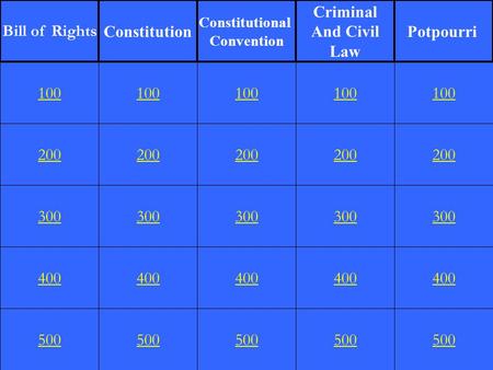 200 300 400 500 100 200 300 400 500 100 200 300 400 500 100 200 300 400 500 100 200 300 400 500 100 Bill of Rights Constitution Constitutional Convention.