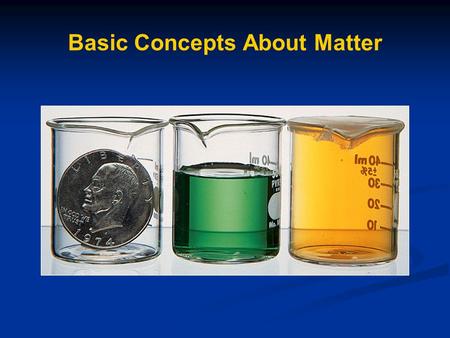 Basic Concepts About Matter