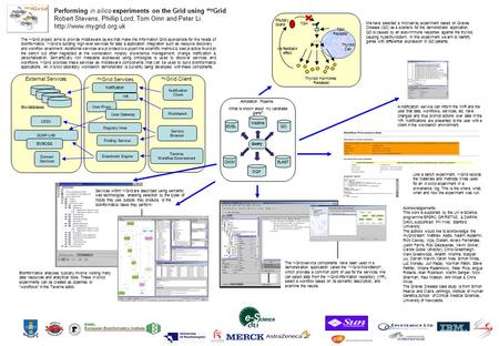 The my Grid project aims to provide middleware layers that make the Information Grid appropriate for the needs of bioinformatics. my Grid is building high.