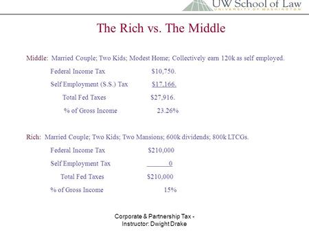 Corporate & Partnership Tax - Instructor: Dwight Drake The Rich vs. The Middle Middle: Married Couple; Two Kids; Modest Home; Collectively earn 120k as.