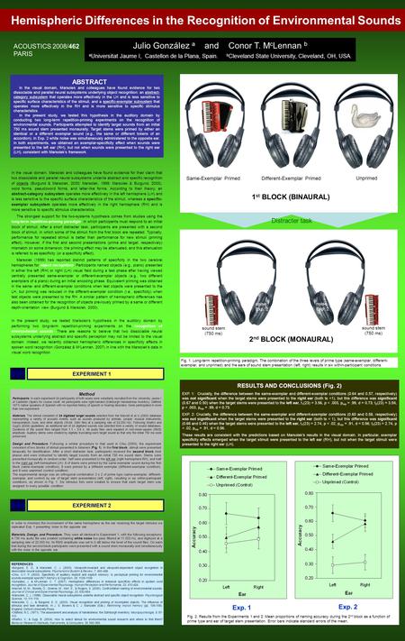 Hemispheric Differences in the Recognition of Environmental Sounds Julio González a and Conor T. M c Lennan b a Universitat Jaume I, Castellon de la Plana,