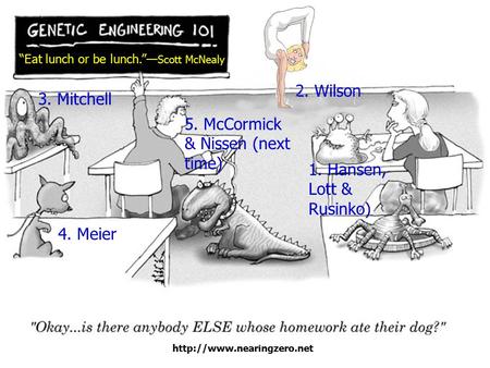 4. Meier 1. Hansen, Lott & Rusinko) 2. Wilson “Eat lunch or be lunch.”— Scott McNealy 5. McCormick & Nissen (next time) 3. Mitchell.