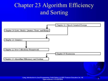 Liang, Introduction to Java Programming, Sixth Edition, (c) 2007 Pearson Education, Inc. All rights reserved. 0-13-222158-6 1 Chapter 23 Algorithm Efficiency.