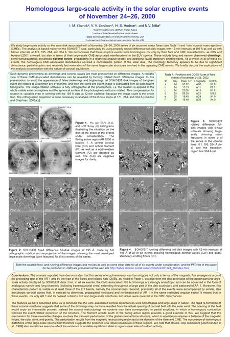 Homologous large-scale activity in the solar eruptive events of November 24–26, 2000 I. M. Chertok a, V. V. Grechnev b, H. S. Hudson c, and N.V. Nitta.