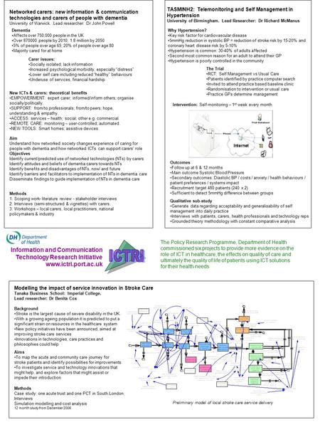 Modelling the impact of service innovation in Stroke Care Tanaka Business School: Imperial College. Lead researcher: Dr Benita Cox Background Stroke is.