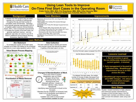 Using Lean Tools to Improve On-Time First Start Cases in the Operating Room Kristin Harlan, MBA, MHA, Eric Rosenhauer, MBA, MHA, Koby Clements, MBA University.