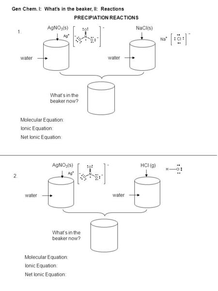 AgNO 3 (s) water PRECIPIATION REACTIONS NaCl(s) water What’s in the beaker now? Molecular Equation: Ionic Equation: Net Ionic Equation: AgNO 3 (s) water.