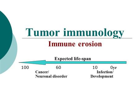 Tumor immunology Immune erosion