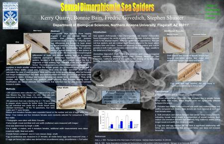 Kerry Quarry, Bonnie Bain, Fredric Govedich, Stephen Shuster Department of Biological Sciences, Northern Arizona University, Flagstaff, AZ 86011 1 Conclusions.