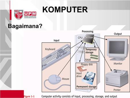 KOMPUTER Bagaimana?.