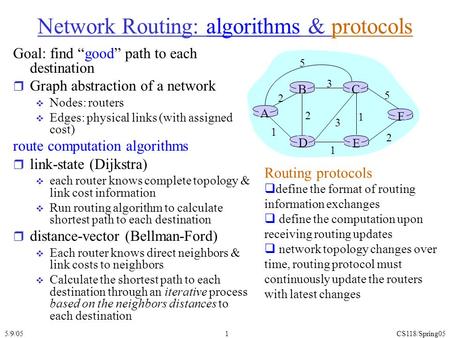 Network Routing: algorithms & protocols