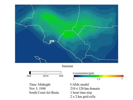 Time: Nov 3, 1998 South Coast Air Basin CAMx model 210 x 120 km domain 1 hour time step 2 x 2 km grid cells mid noon Concentration (ppb) 0 3.57 benzene.