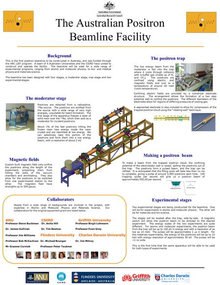 The Australian Positron Beamline Facility The low energy beam from the moderator is fed into the trap where it cools through collisions with a buffer gas.