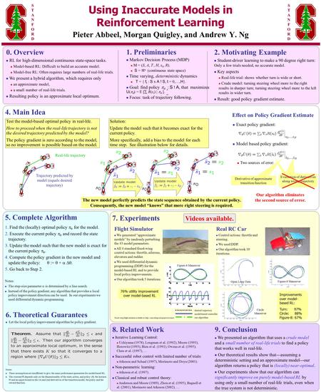 7. Experiments 6. Theoretical Guarantees Let the local policy improvement algorithm be policy gradient. Notes: These assumptions are insufficient to give.