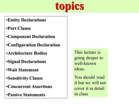 Topics Entity DeclarationsEntity Declarations Port ClausePort Clause Component DeclarationComponent Declaration Configuration DeclarationConfiguration.