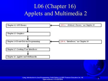 Liang, Introduction to Java Programming, Sixth Edition, (c) 2007 Pearson Education, Inc. All rights reserved. 0-13-222158-6 1 L06 (Chapter 16) Applets.