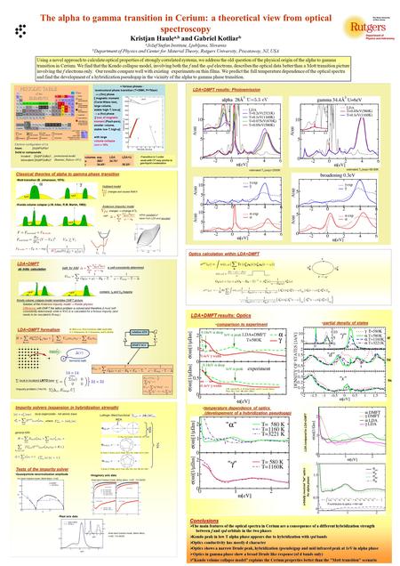 The alpha to gamma transition in Cerium: a theoretical view from optical spectroscopy Kristjan Haule a,b and Gabriel Kotliar b a Jožef Stefan Institute,