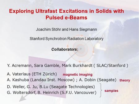 Y. Acremann, Sara Gamble, Mark Burkhardt ( SLAC/Stanford ) Exploring Ultrafast Excitations in Solids with Pulsed e-Beams Joachim Stöhr and Hans Siegmann.