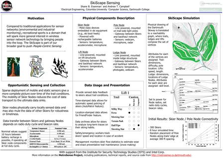 SkiScape Sensing Shane B. Eisenman † and Andrew T. Campbell ‡ † Electrical Engineering, Columbia University ‡ Computer Science, Dartmouth College With.