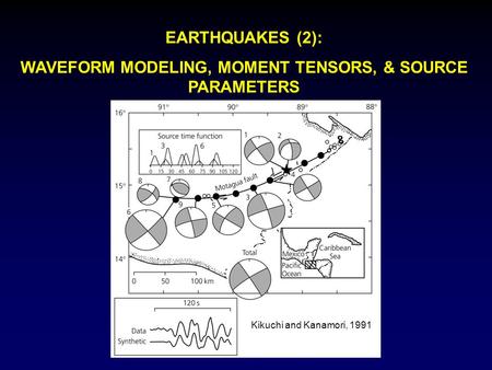 WAVEFORM MODELING, MOMENT TENSORS, & SOURCE PARAMETERS