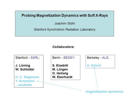 Stanford - SSRL: J. Lüning W. Schlotter H. C. Siegmann Y. Acremann...students Berlin - BESSY: S. Eisebitt M. Lörgen O. Hellwig W. Eberhardt Probing Magnetization.